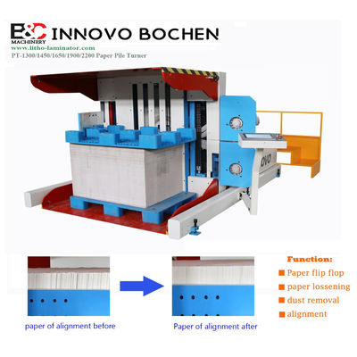 Machine avancée de conversion de piles avec élimination de poussière et alignement de l'air pour l'impression et l'amélioration de l'emballage