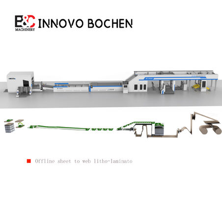 Machine de lamination de carton ondulé à grande vitesse avec alimentation bobine à feuille et ligne d'empilage à bascule pour la production d'emballages